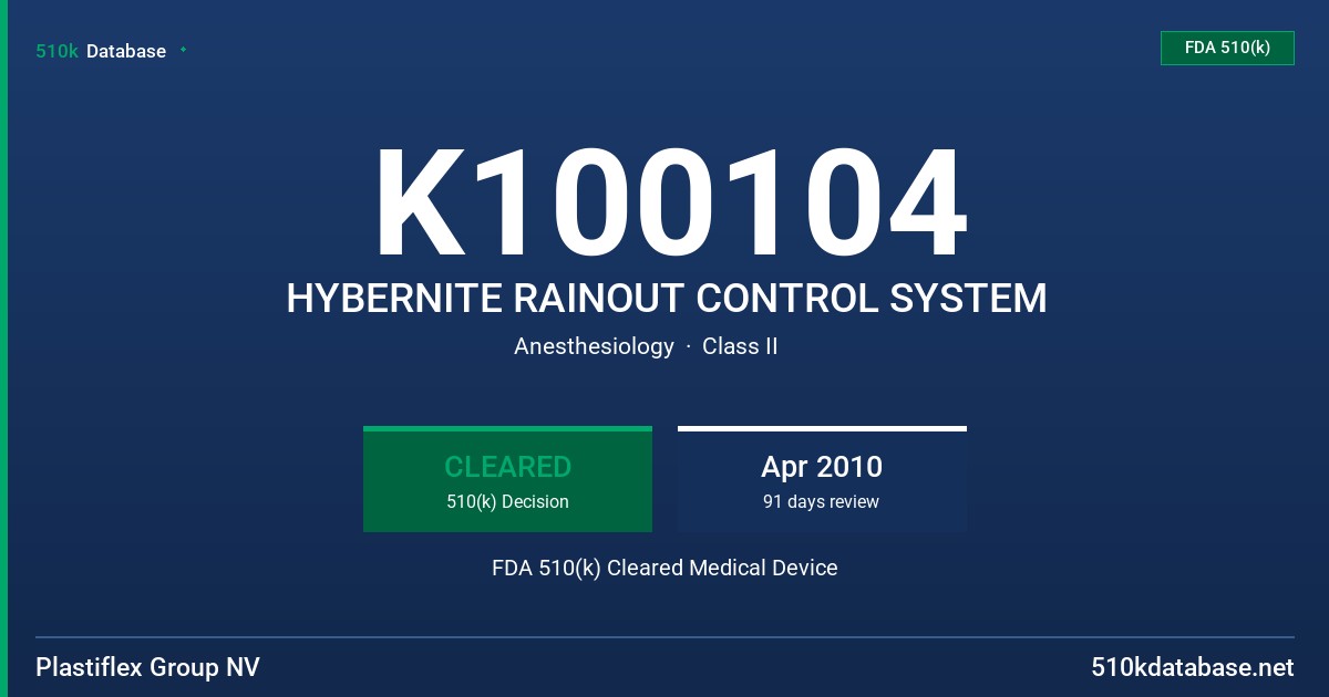 K100104 HYBERNITE RAINOUT CONTROL SYSTEM FDA 510(k) Cleared Medical Device