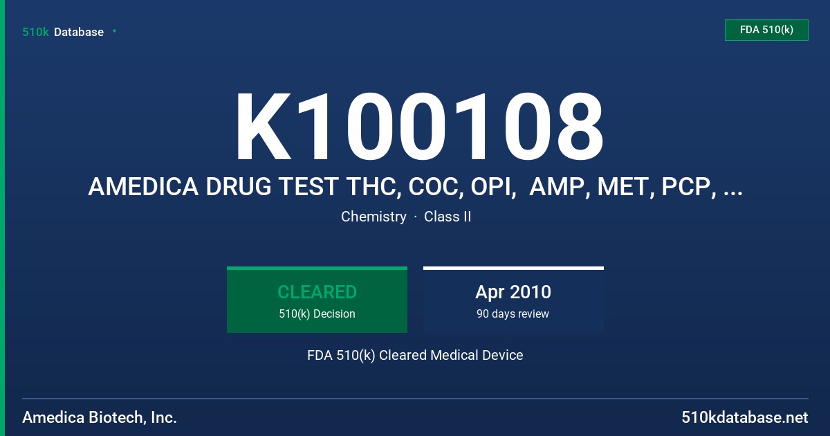 K100108 AMEDICA DRUG TEST THC, COC, OPI,  AMP, MET, PCP, BAR, BZO, MDMA, OXY, TCA FDA 510(k) Cleared Medical Device