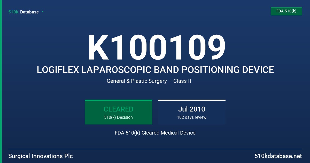 K100109 LOGIFLEX LAPAROSCOPIC BAND POSITIONING DEVICE FDA 510(k) Cleared Medical Device