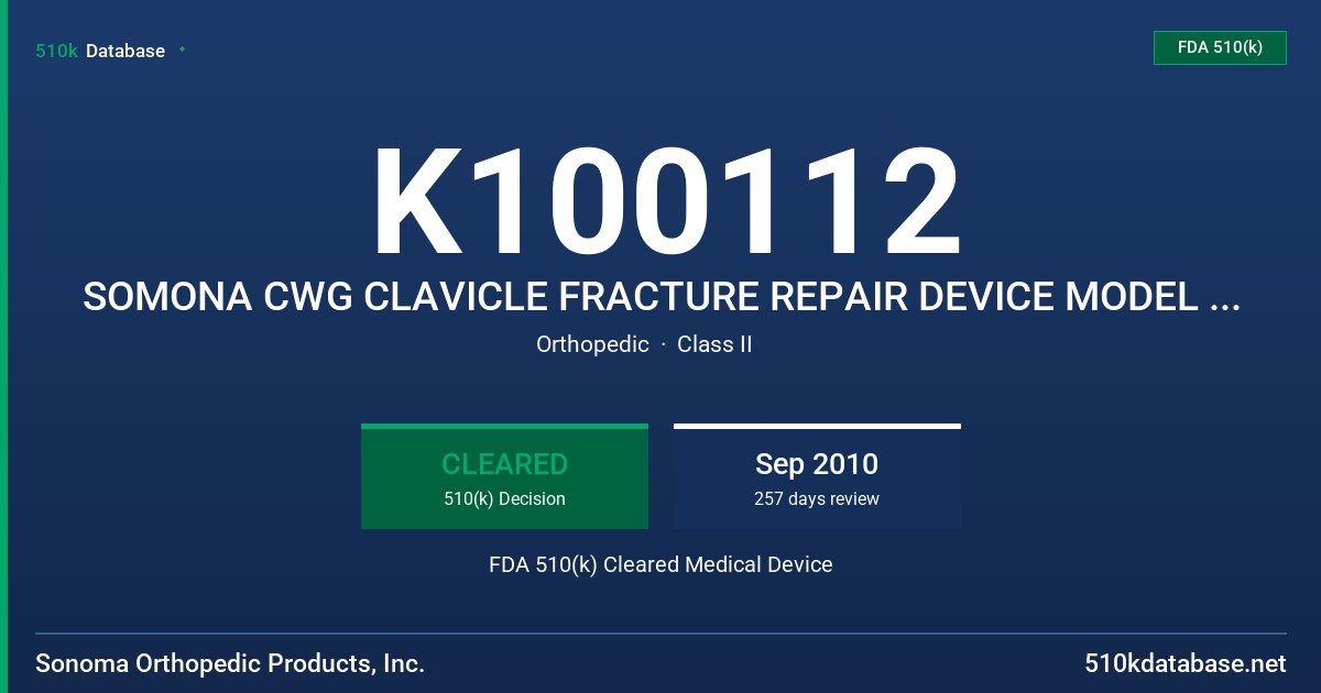 K100112 SOMONA CWG CLAVICLE FRACTURE REPAIR DEVICE MODEL SONOMA CWG XYYY(X=DIA, YYY=LENGTH-IN MM) FDA 510(k) Cleared Medical Device