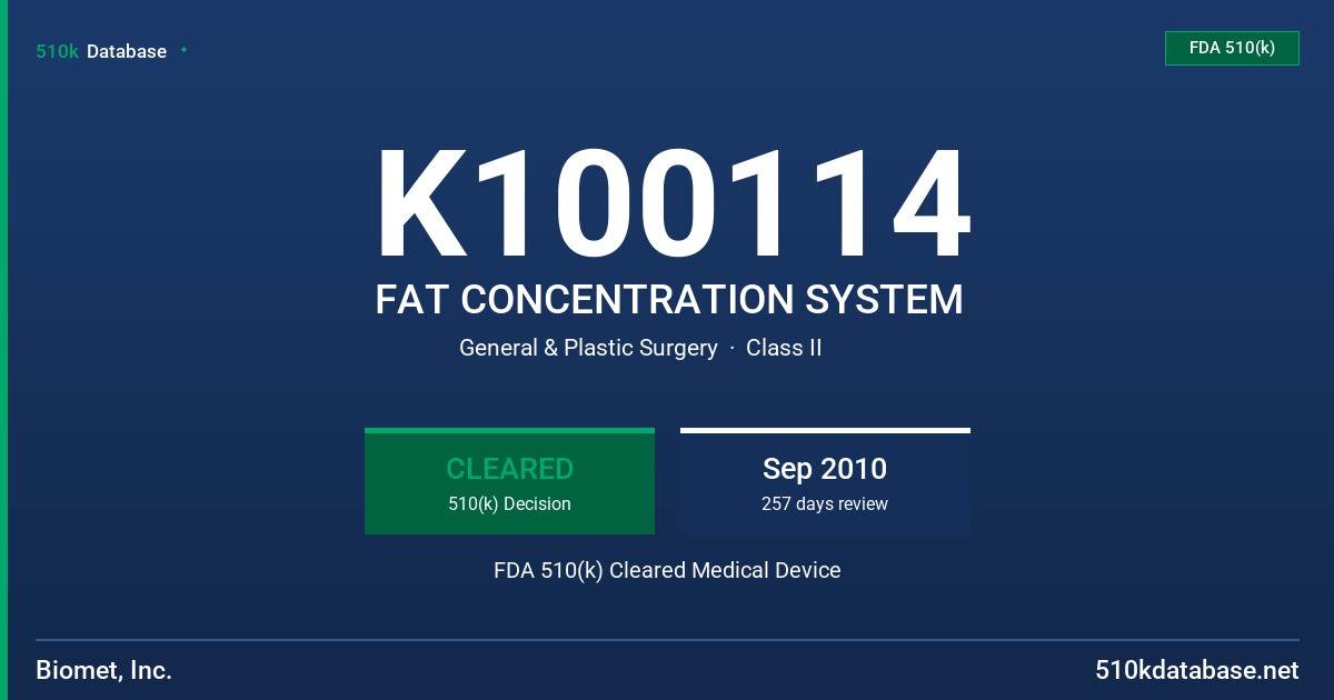 K100114 FAT CONCENTRATION SYSTEM FDA 510(k) Cleared Medical Device