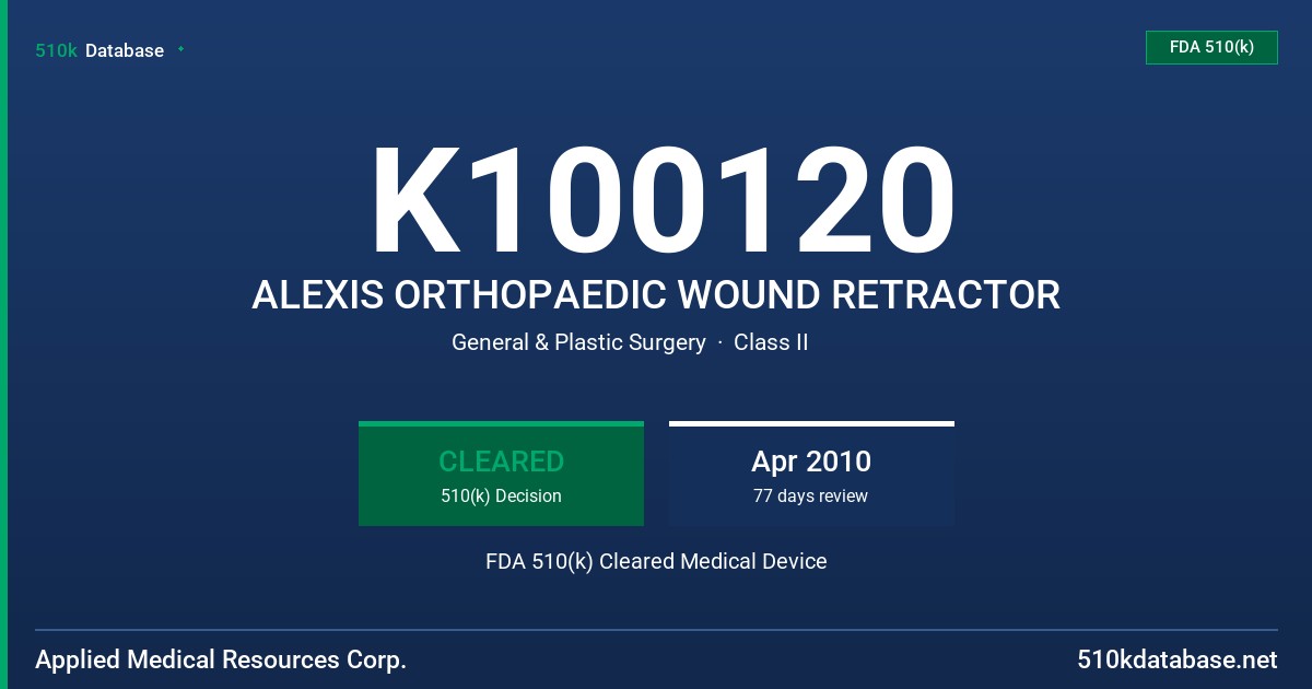 K100120 ALEXIS ORTHOPAEDIC WOUND RETRACTOR FDA 510(k) Cleared Medical Device