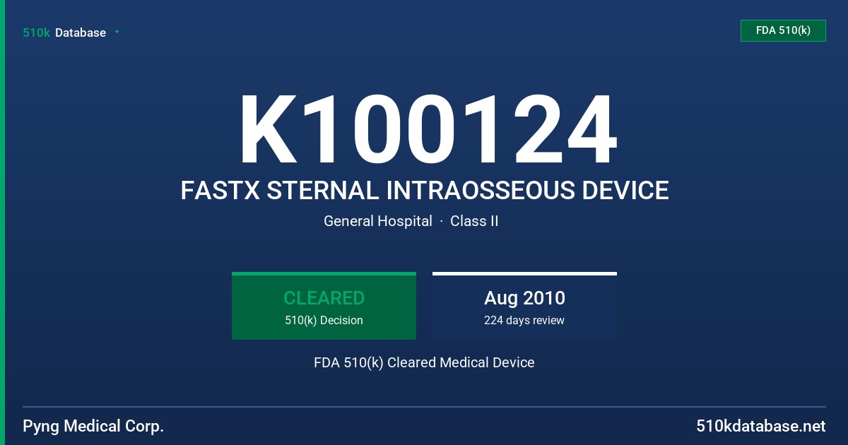 K100124 FASTX STERNAL INTRAOSSEOUS DEVICE FDA 510(k) Cleared Medical Device