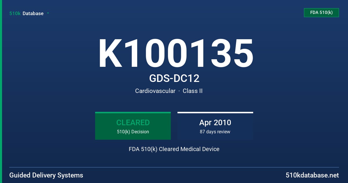 K100135 GDS-DC12 FDA 510(k) Cleared Medical Device