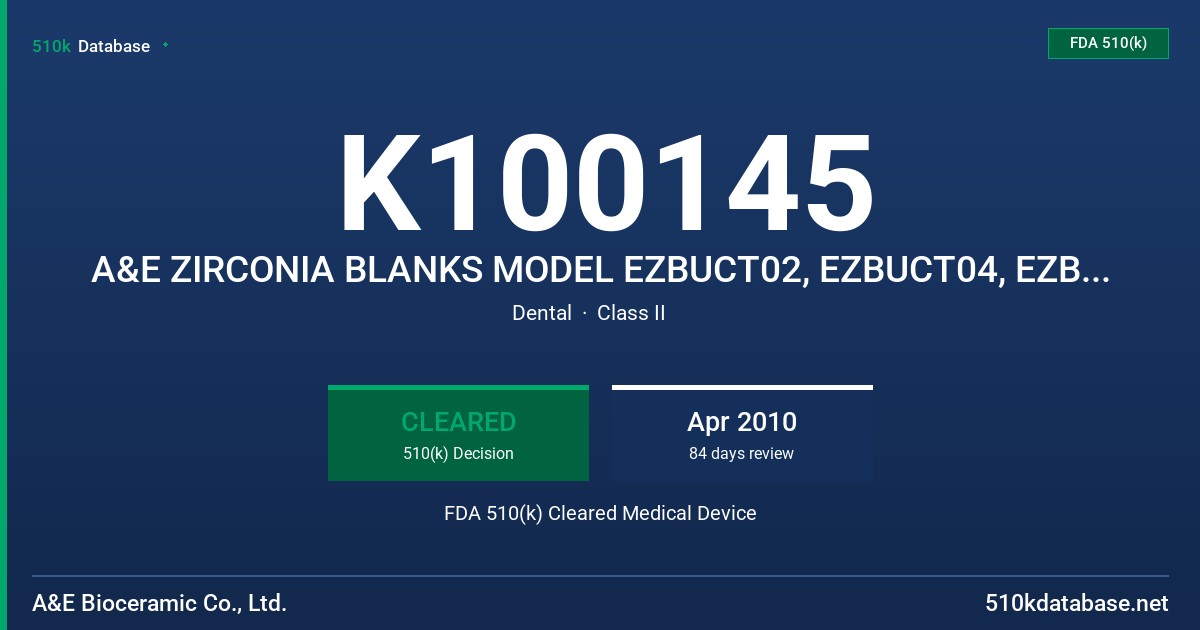 K100145 A&E ZIRCONIA BLANKS MODEL EZBUCT02, EZBUCT04, EZBUCT25, EZBUCT31, EZBUST07, EZBUST08, EZBUTT05, EZBUTT06 FDA 510(k) Cleared Medical Device