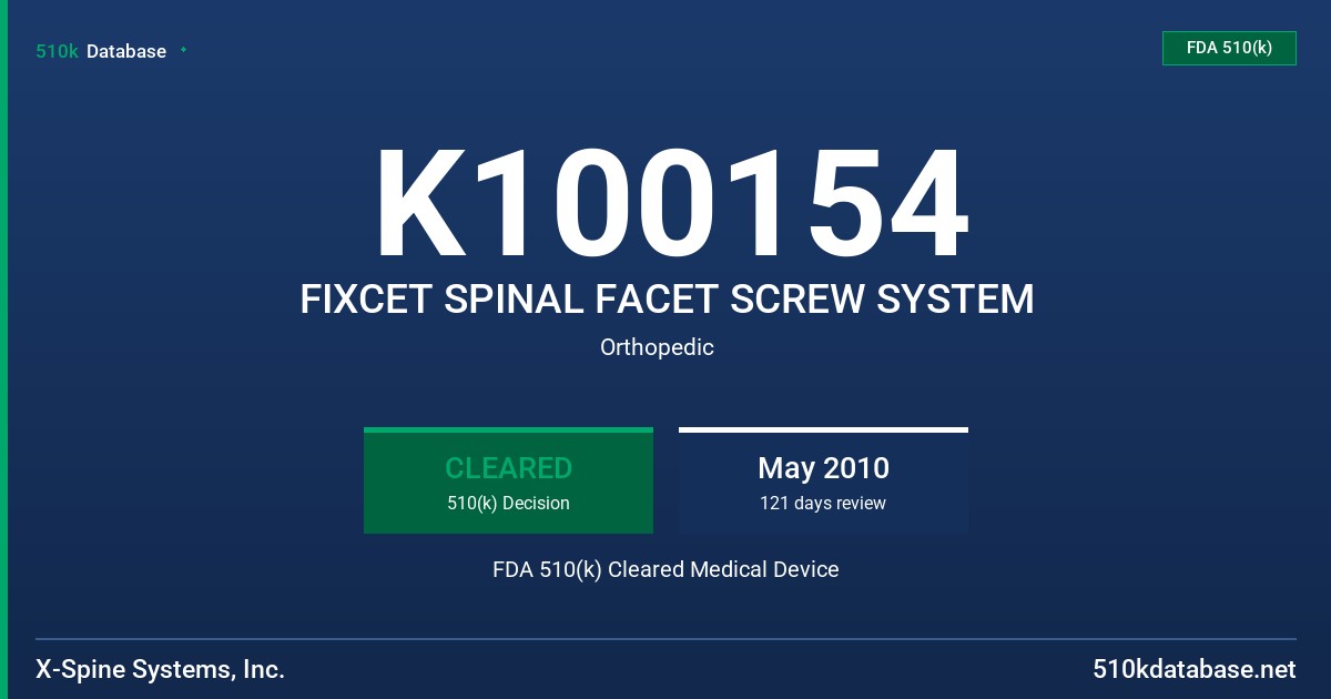 K100154 FIXCET SPINAL FACET SCREW SYSTEM FDA 510(k) Cleared Medical Device