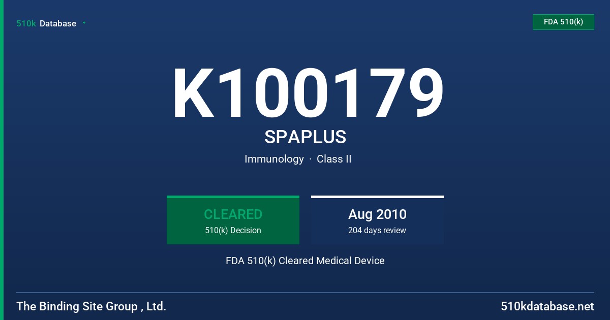 K100179 SPAPLUS FDA 510(k) Cleared Medical Device