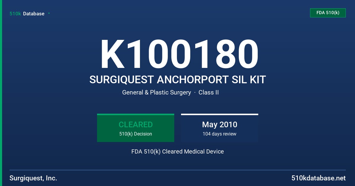 K100180 SURGIQUEST ANCHORPORT SIL KIT FDA 510(k) Cleared Medical Device