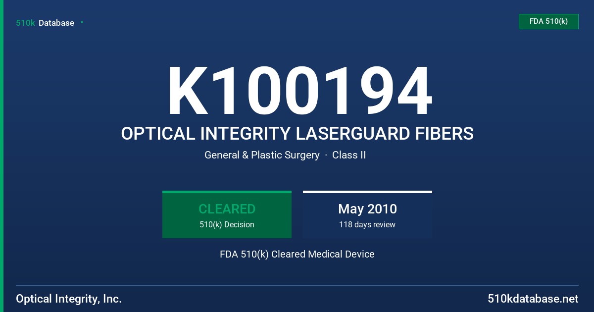 K100194 OPTICAL INTEGRITY LASERGUARD FIBERS FDA 510(k) Cleared Medical Device
