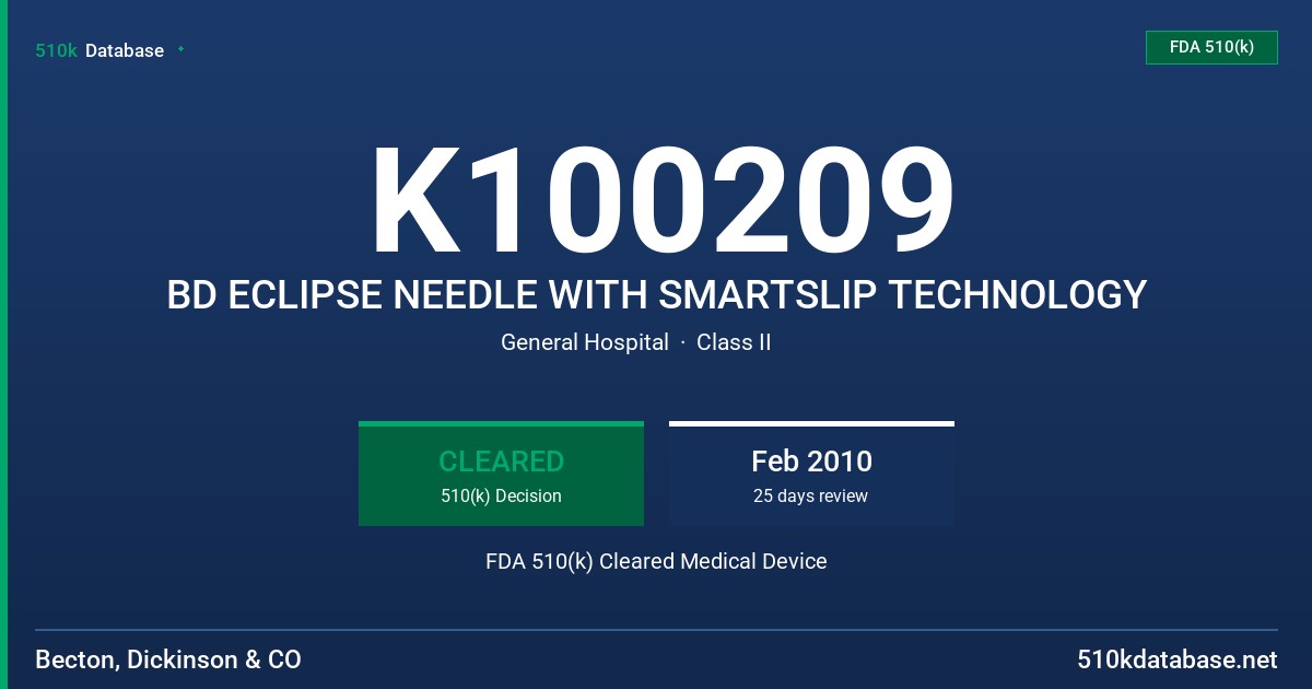 K100209 BD ECLIPSE NEEDLE WITH SMARTSLIP TECHNOLOGY FDA 510(k) Cleared Medical Device