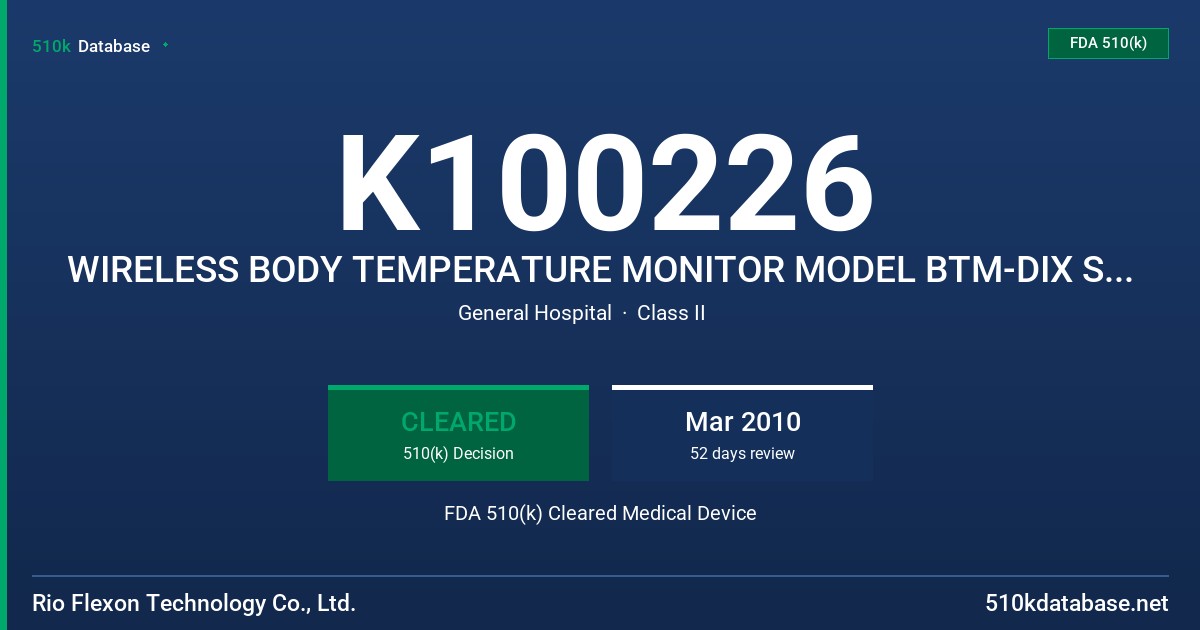 K100226 WIRELESS BODY TEMPERATURE MONITOR MODEL BTM-DIX SERIES (BTM-DIC,D,E,F,G & H) FDA 510(k) Cleared Medical Device