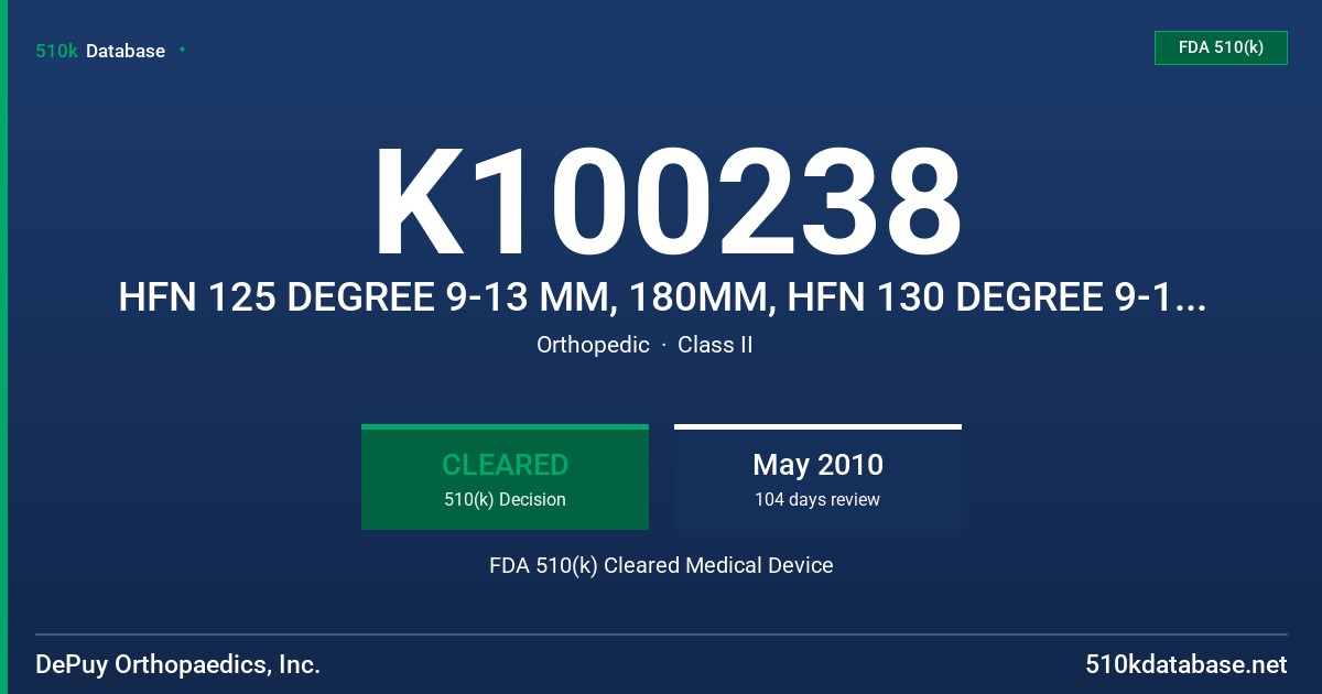 K100238 HFN 125 DEGREE 9-13 MM, 180MM, HFN 130 DEGREE 9-13 MM, HFN RH 125 DEGREE 9-13MM FDA 510(k) Cleared Medical Device