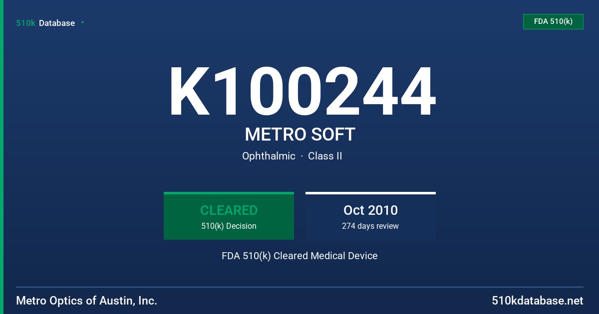 K100244 METRO SOFT FDA 510(k) Cleared Medical Device