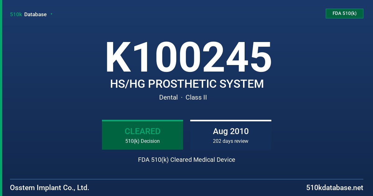 K100245 HS/HG PROSTHETIC SYSTEM FDA 510(k) Cleared Medical Device