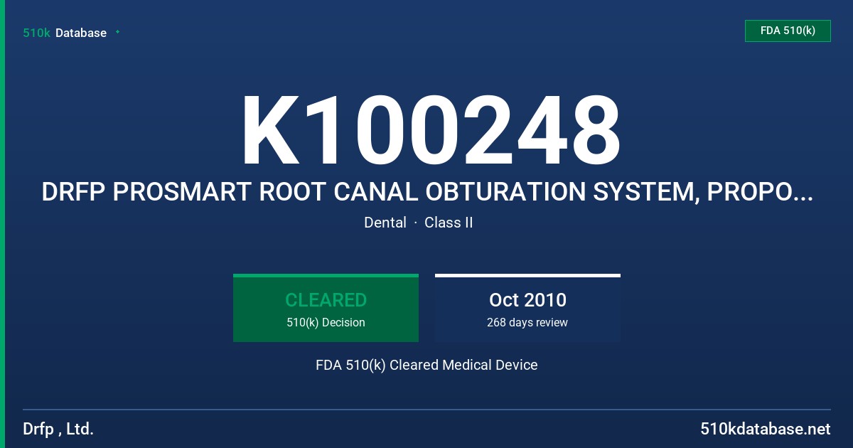 K100248 DRFP PROSMART ROOT CANAL OBTURATION SYSTEM, PROPOINTS 4% 6%, PT, S FDA 510(k) Cleared Medical Device