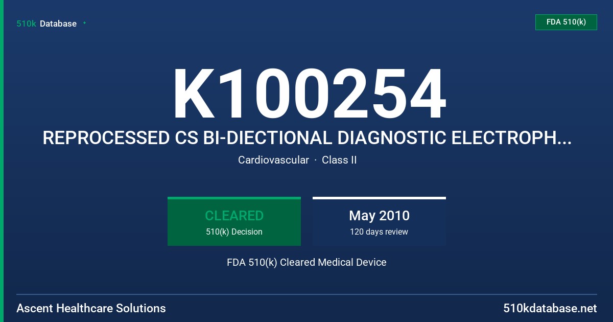 K100254 REPROCESSED CS BI-DIECTIONAL DIAGNOSTIC ELECTROPHYSIOLOGY CATHETER FDA 510(k) Cleared Medical Device