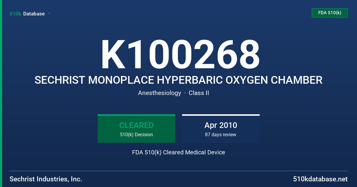 K100268 SECHRIST MONOPLACE HYPERBARIC OXYGEN CHAMBER FDA 510(k) Cleared Medical Device