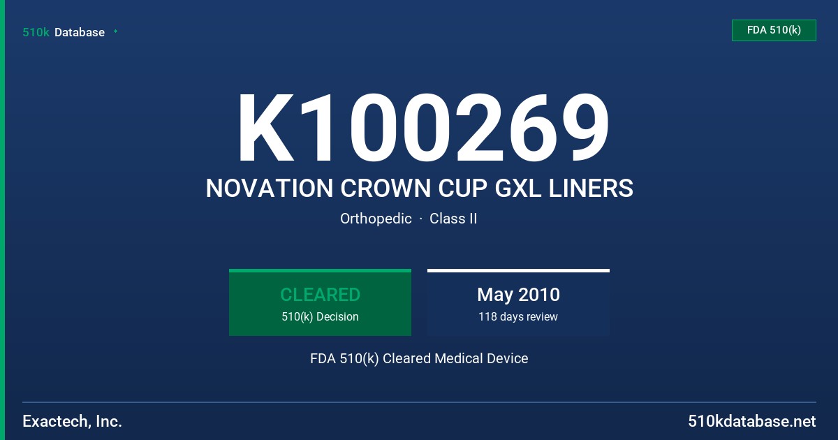 K100269 NOVATION CROWN CUP GXL LINERS FDA 510(k) Cleared Medical Device