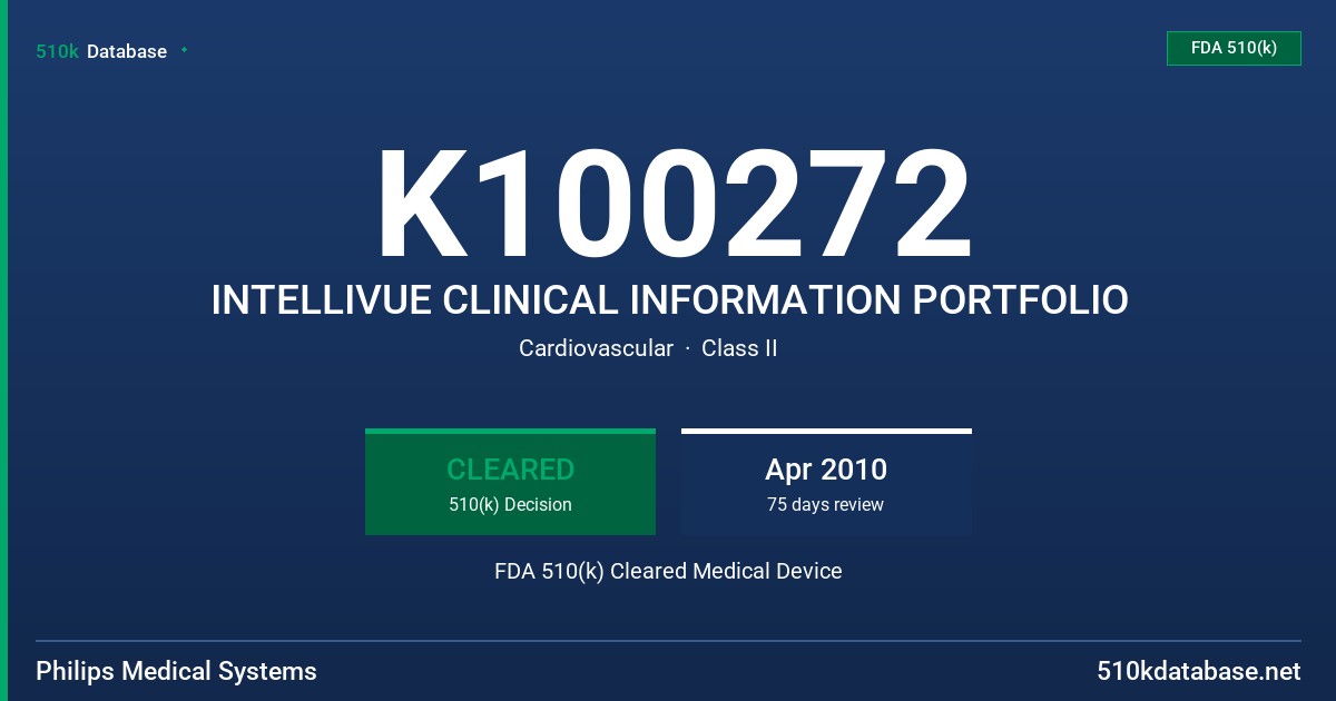 K100272 INTELLIVUE CLINICAL INFORMATION PORTFOLIO FDA 510(k) Cleared Medical Device