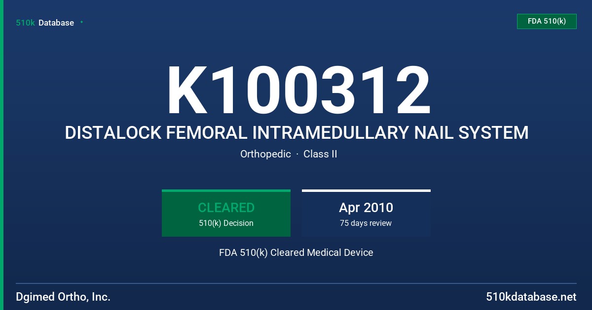 K100312 DISTALOCK FEMORAL INTRAMEDULLARY NAIL SYSTEM FDA 510(k) Cleared Medical Device