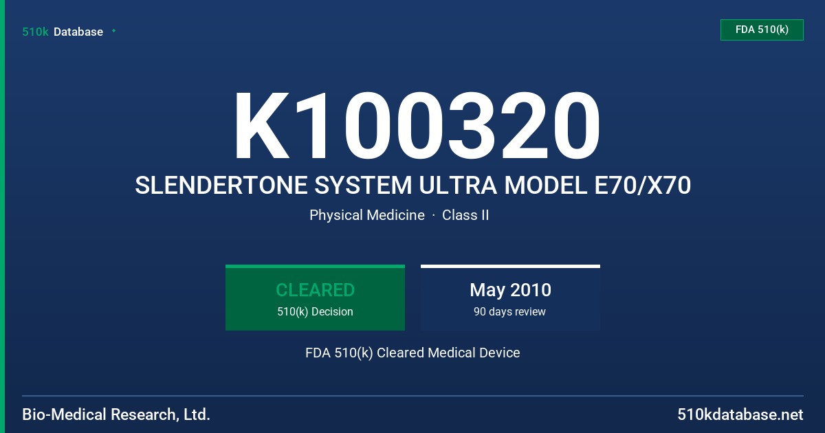K100320 SLENDERTONE SYSTEM ULTRA MODEL E70/X70 FDA 510(k) Cleared Medical Device