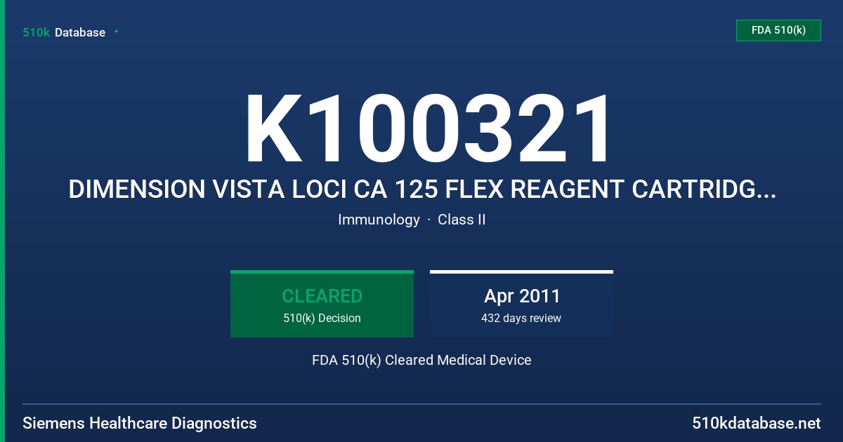 K100321 DIMENSION VISTA LOCI CA 125 FLEX REAGENT CARTRIDGE,AND DIMENSIONS VISTA LOCI 6 CAL, MODEL#'S K6455, AND KC604 FDA 510(k) Cleared Medical Device