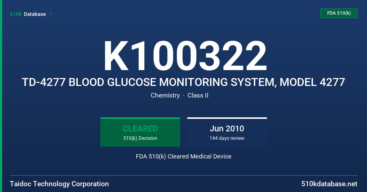 K100322 TD-4277 BLOOD GLUCOSE MONITORING SYSTEM, MODEL 4277 FDA 510(k) Cleared Medical Device
