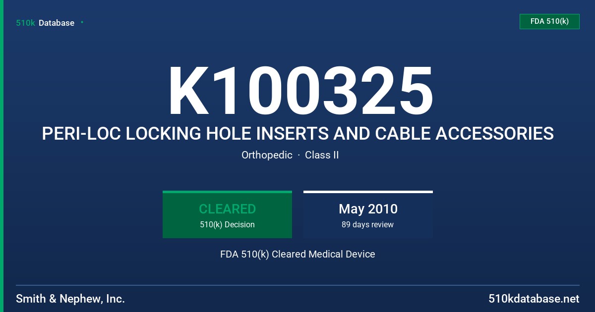 K100325 PERI-LOC LOCKING HOLE INSERTS AND CABLE ACCESSORIES FDA 510(k) Cleared Medical Device