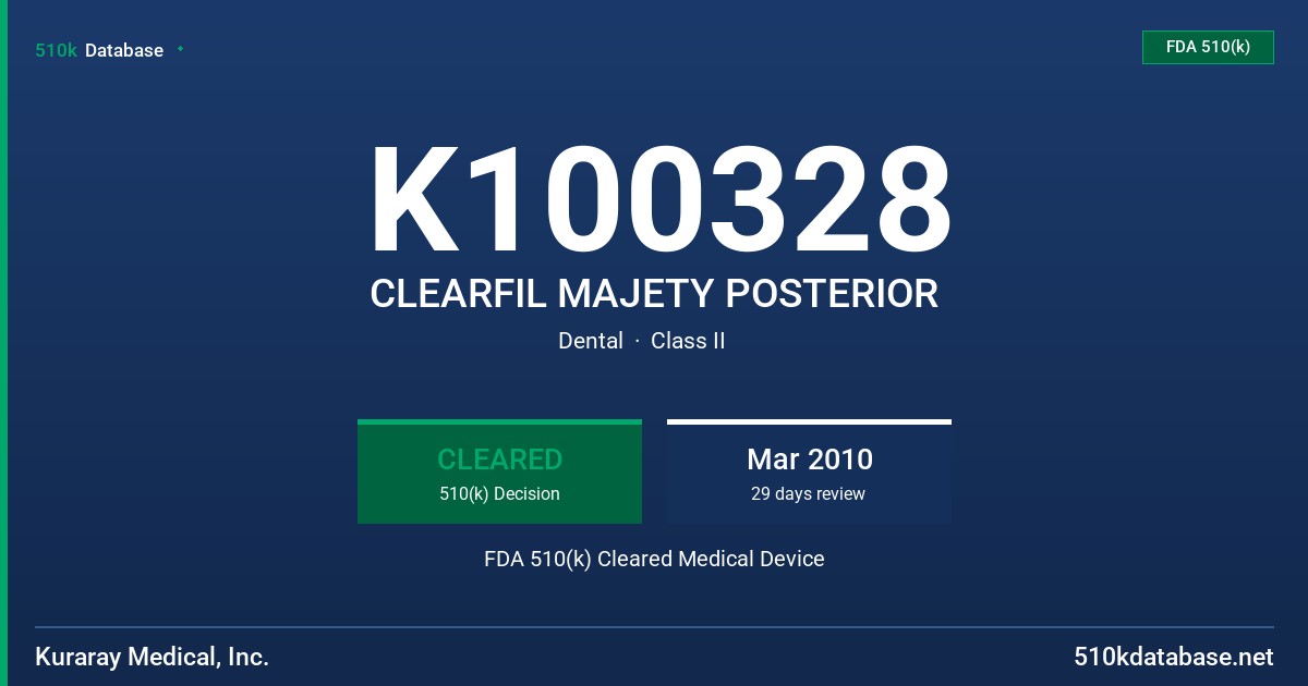K100328 CLEARFIL MAJETY POSTERIOR FDA 510(k) Cleared Medical Device