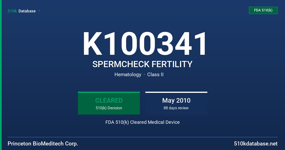 K100341 SPERMCHECK FERTILITY FDA 510(k) Cleared Medical Device