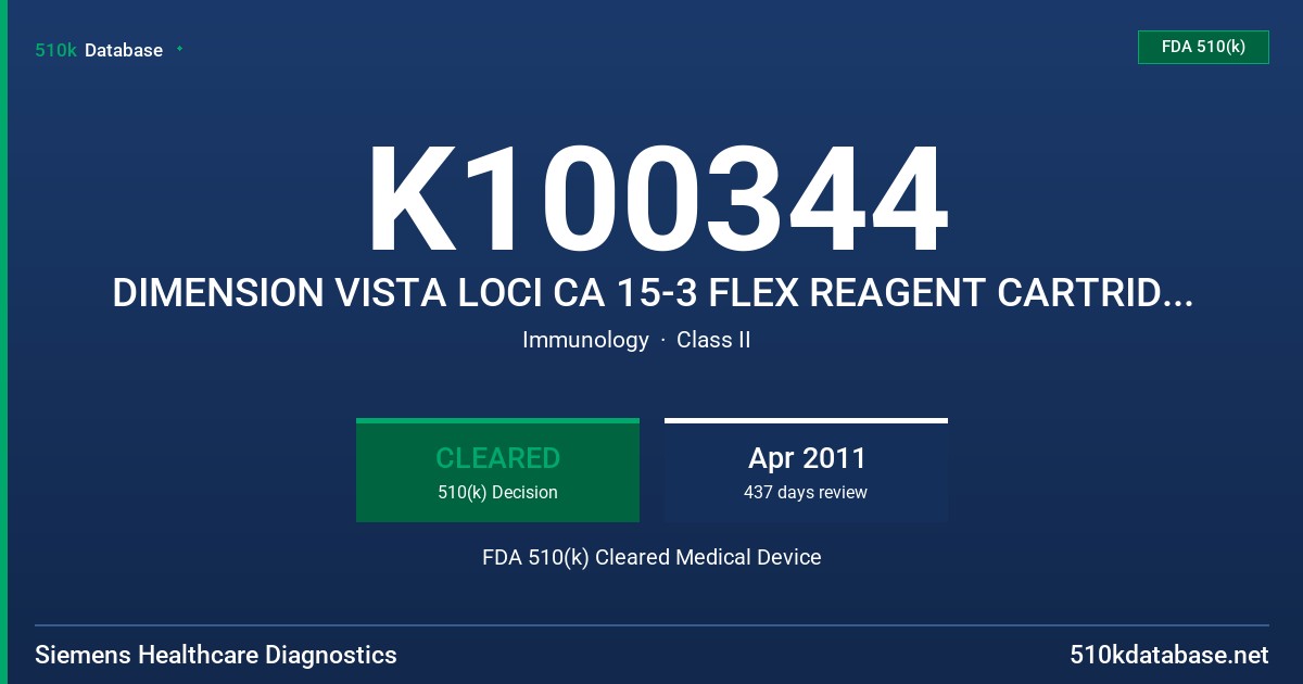 K100344 DIMENSION VISTA LOCI CA 15-3 FLEX REAGENT CARTRIDGE, DIMENSION VISTA LOCI 7 CALIBRATOR, MODELS: K6456 AND KC605 FDA 510(k) Cleared Medical Device