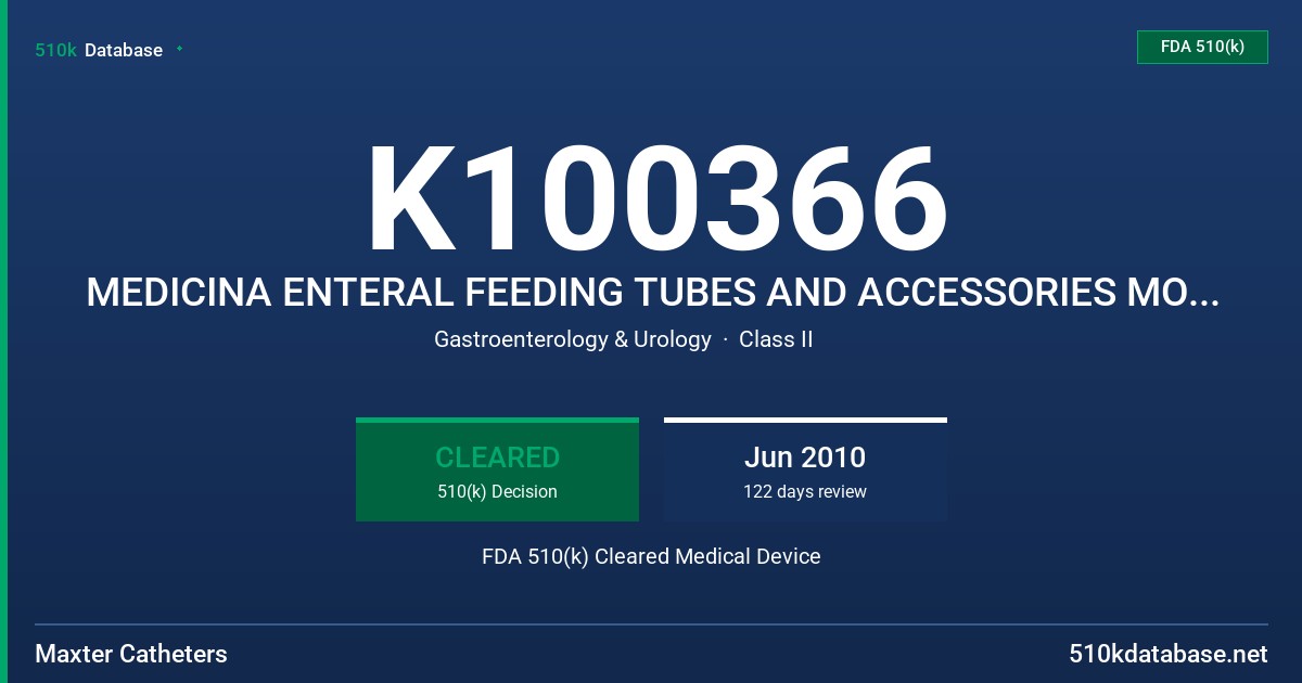 K100366 MEDICINA ENTERAL FEEDING TUBES AND ACCESSORIES MODEL MGX/YY FDA 510(k) Cleared Medical Device