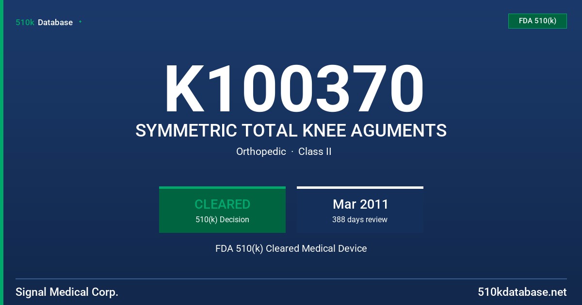 K100370 SYMMETRIC TOTAL KNEE AGUMENTS FDA 510(k) Cleared Medical Device