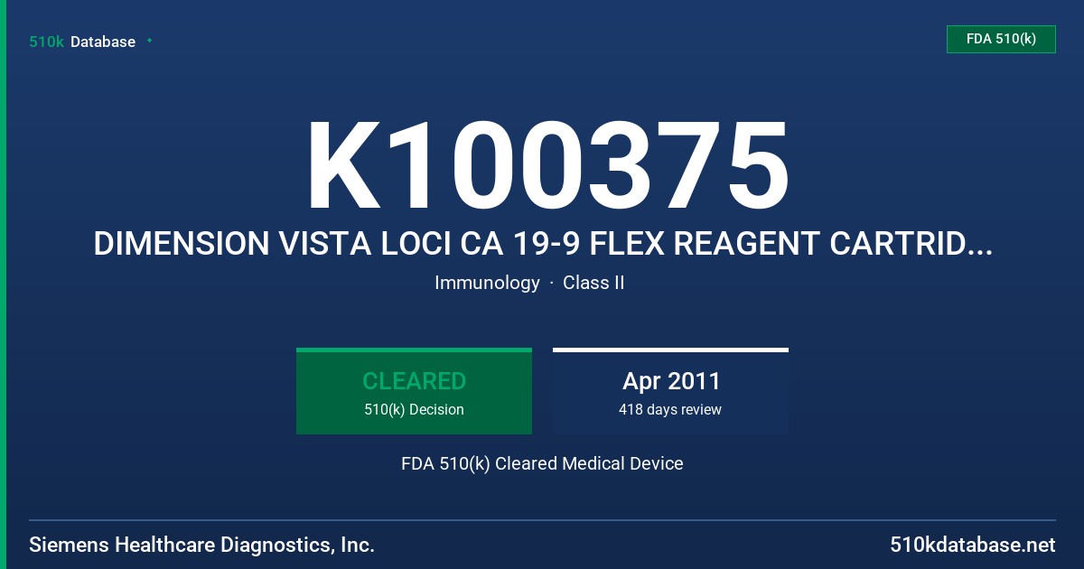 K100375 DIMENSION VISTA LOCI CA 19-9 FLEX REAGENT CARTRIDGE, AND DIMENSION LOCI7 CALIBRATOR WITH MODEL(S) K6457, AND KC604 FDA 510(k) Cleared Medical Device