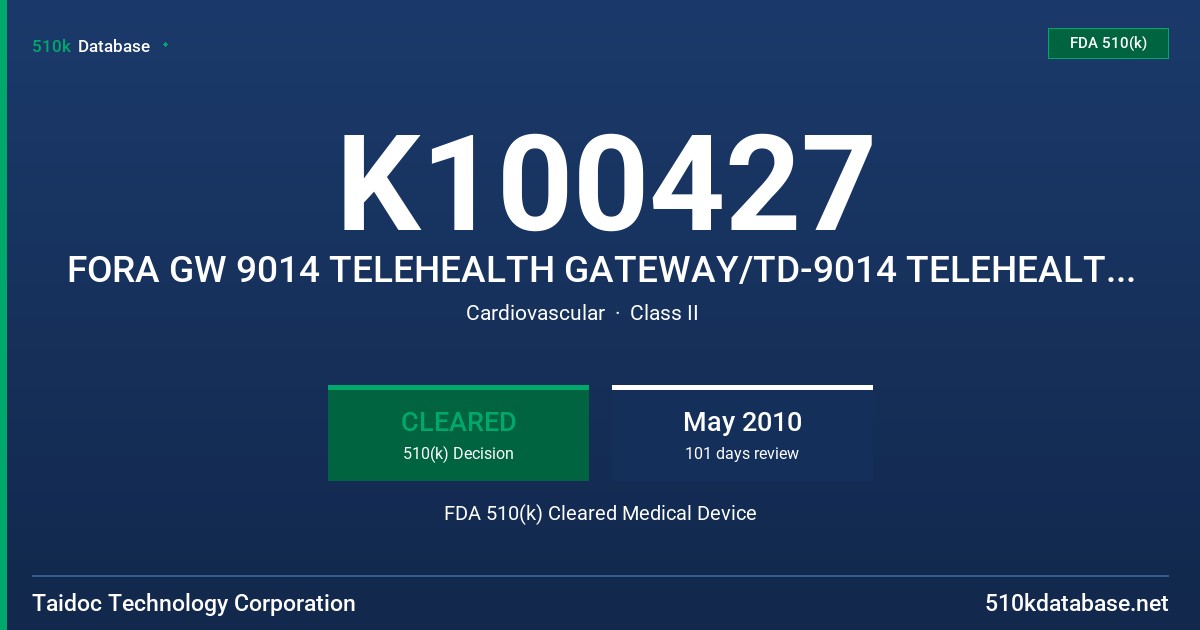 K100427 FORA GW 9014 TELEHEALTH GATEWAY/TD-9014 TELEHEALTH GATEWAY FDA 510(k) Cleared Medical Device