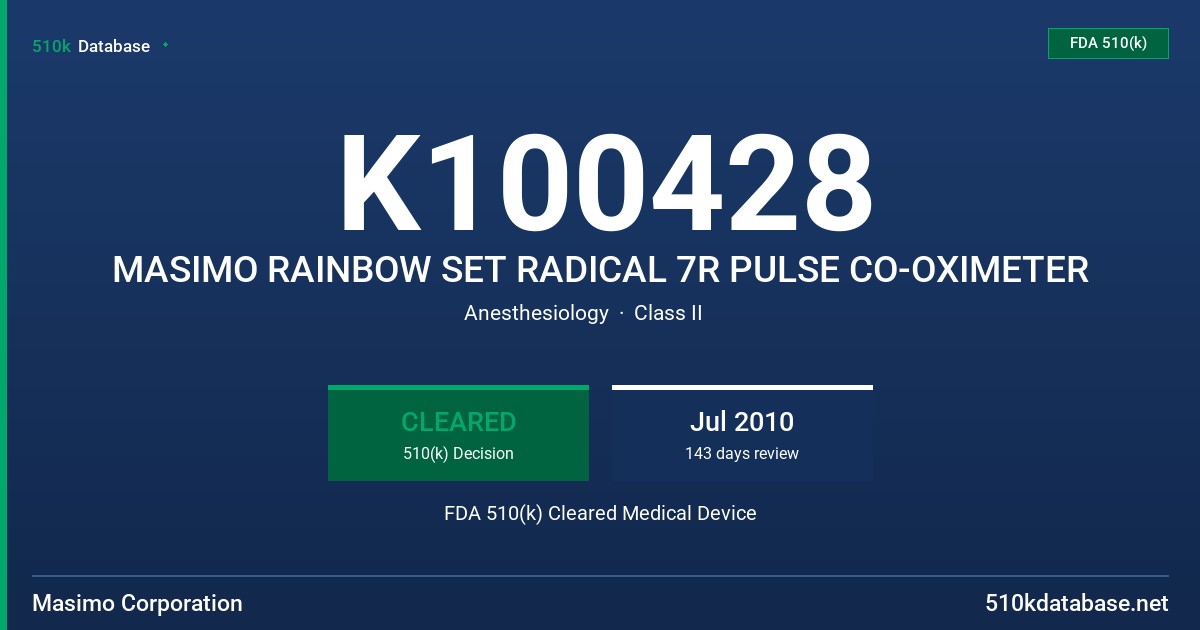 K100428 MASIMO RAINBOW SET RADICAL 7R PULSE CO-OXIMETER FDA 510(k) Cleared Medical Device