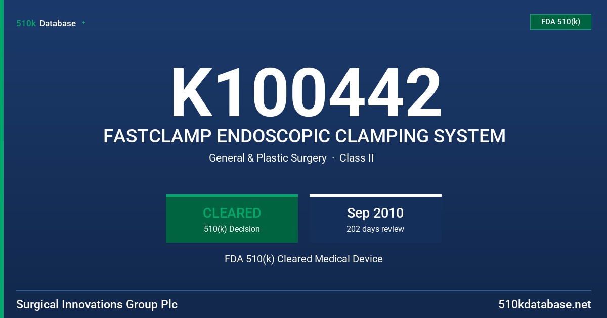 K100442 FASTCLAMP ENDOSCOPIC CLAMPING SYSTEM FDA 510(k) Cleared Medical Device