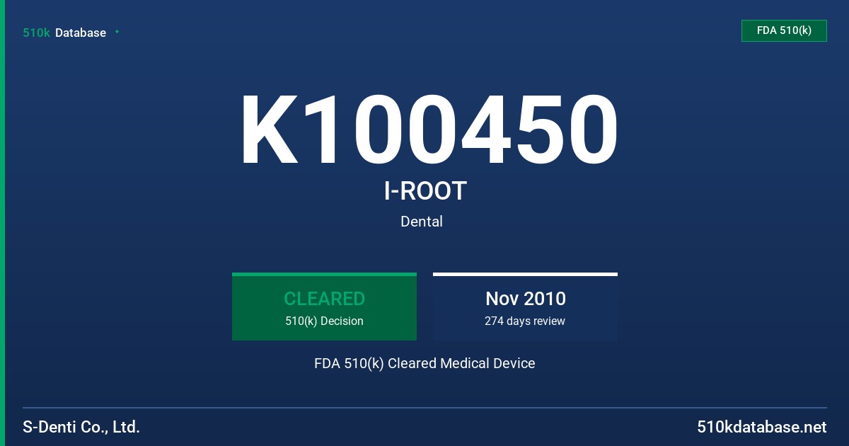 K100450 I-ROOT FDA 510(k) Cleared Medical Device