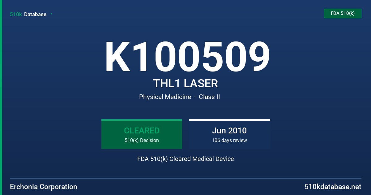 K100509 THL1 LASER FDA 510(k) Cleared Medical Device