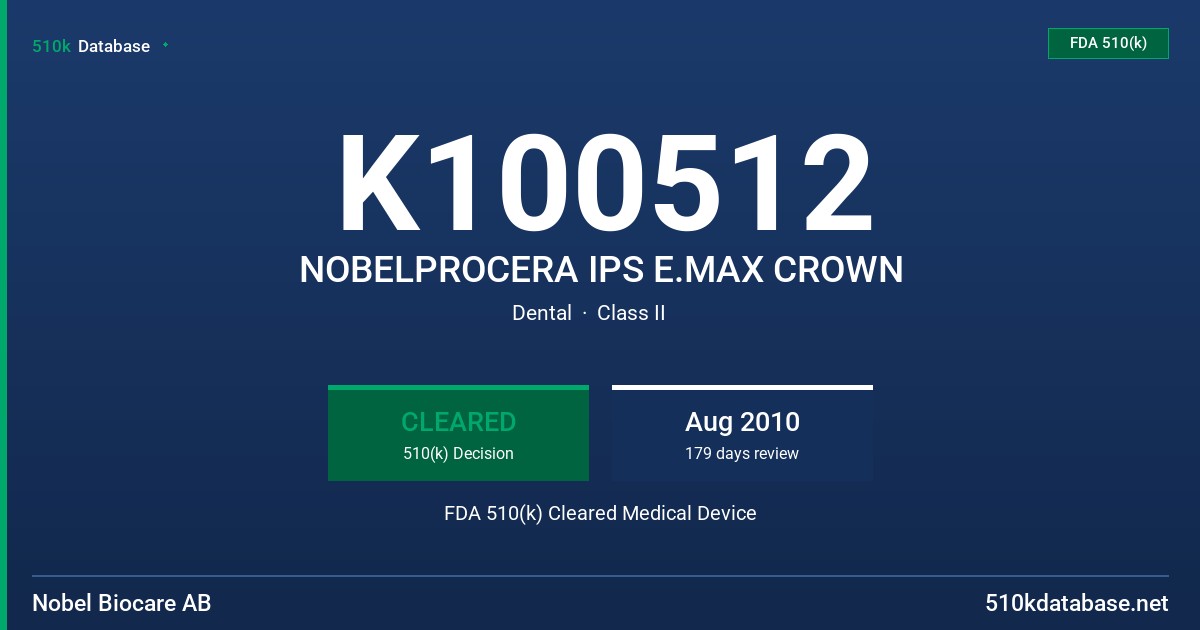 K100512 NOBELPROCERA IPS E.MAX CROWN FDA 510(k) Cleared Medical Device