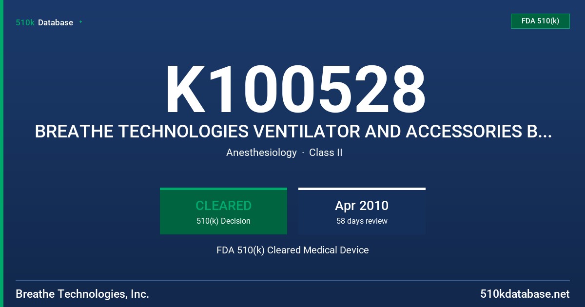 K100528 BREATHE TECHNOLOGIES VENTILATOR AND ACCESSORIES BT-V2S FDA 510(k) Cleared Medical Device