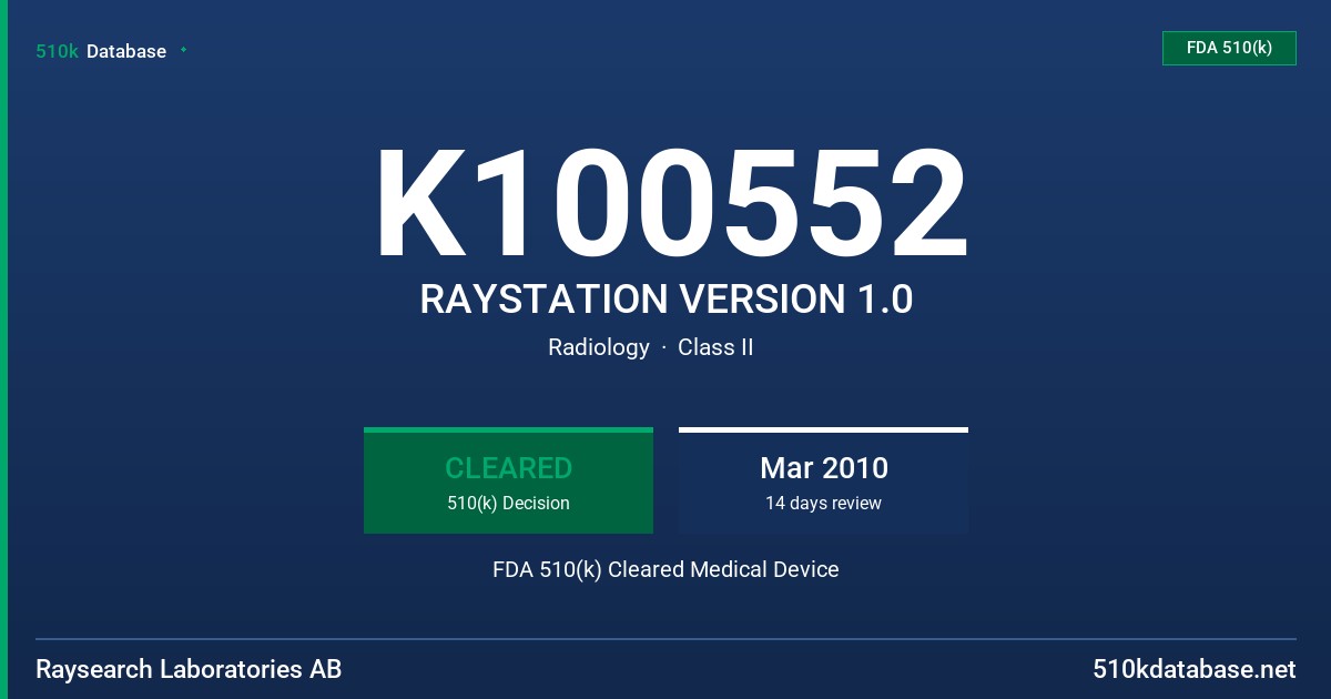 K100552 RAYSTATION VERSION 1.0 FDA 510(k) Cleared Medical Device