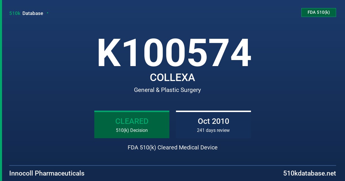 K100574 COLLEXA FDA 510(k) Cleared Medical Device