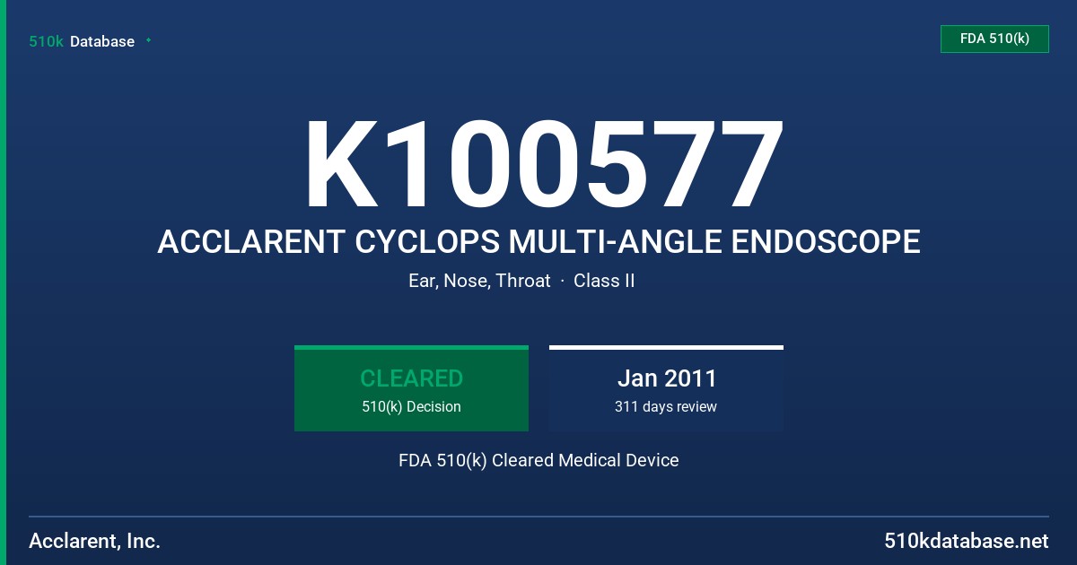 K100577 ACCLARENT CYCLOPS MULTI-ANGLE ENDOSCOPE FDA 510(k) Cleared Medical Device