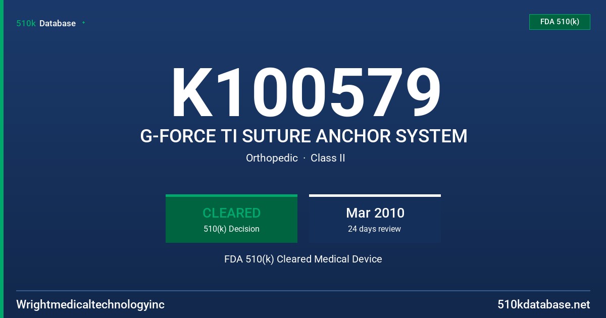 K100579 G-FORCE TI SUTURE ANCHOR SYSTEM FDA 510(k) Cleared Medical Device