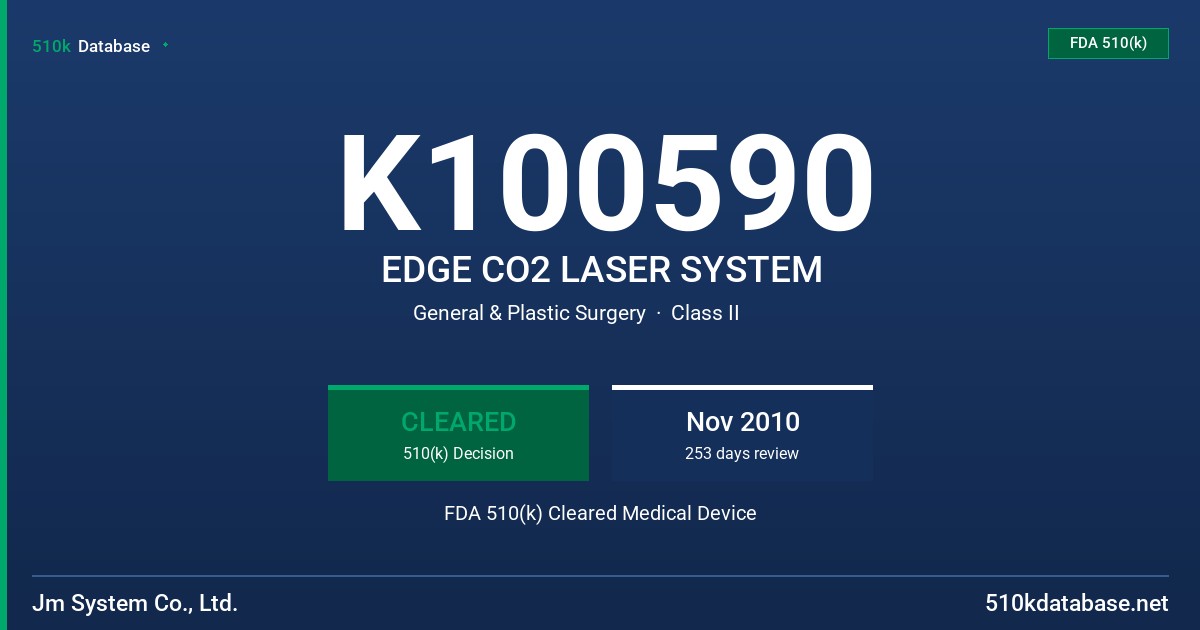 K100590 EDGE CO2 LASER SYSTEM FDA 510(k) Cleared Medical Device