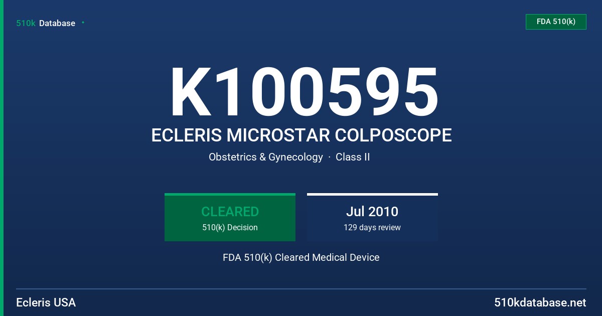 K100595 ECLERIS MICROSTAR COLPOSCOPE FDA 510(k) Cleared Medical Device