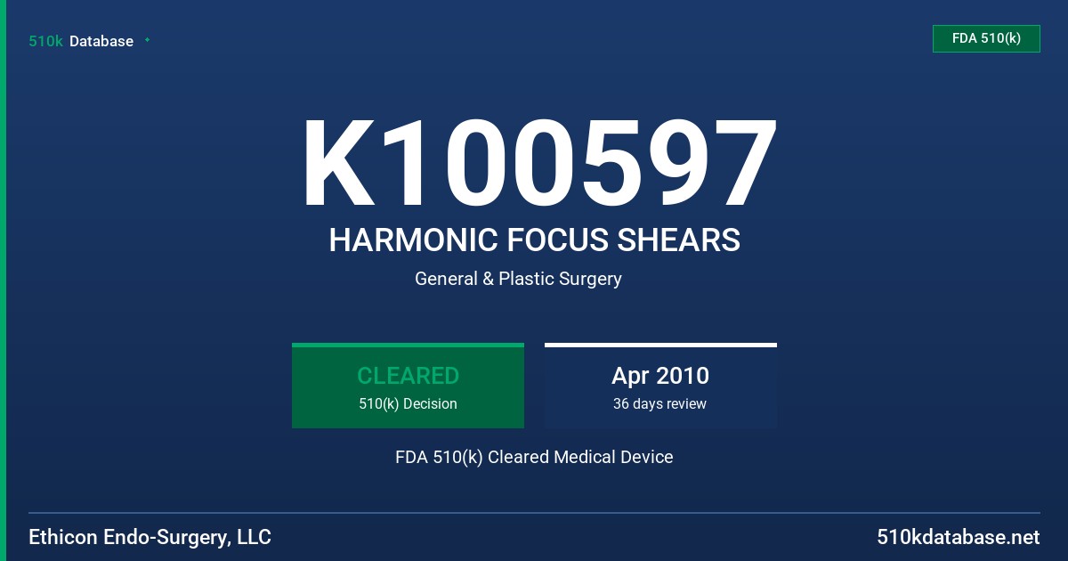 K100597 HARMONIC FOCUS SHEARS FDA 510(k) Cleared Medical Device
