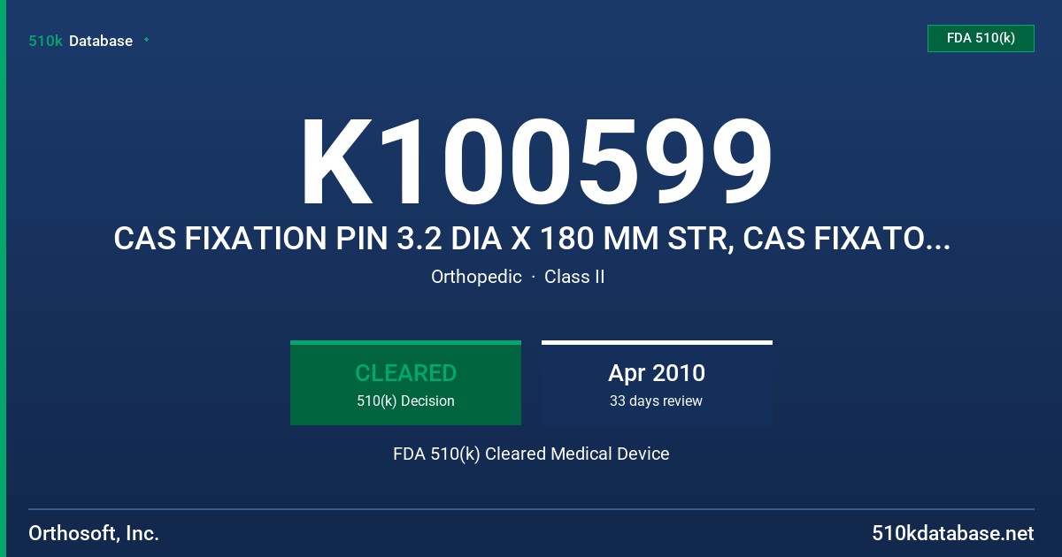 K100599 CAS FIXATION PIN 3.2 DIA X 180 MM STR, CAS FIXATON PIN 3.2 DIA X 80 MM STR, CAS FIXATON PIN 3.2 DIA X 150 MM FDA 510(k) Cleared Medical Device