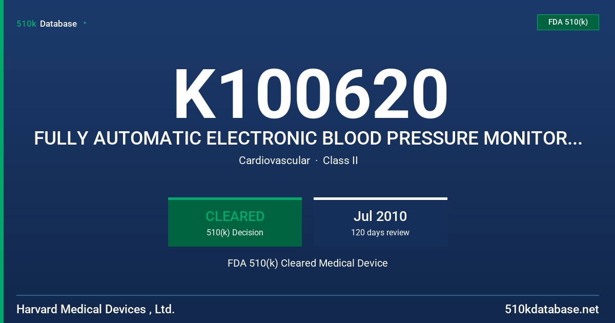 K100620 FULLY AUTOMATIC ELECTRONIC BLOOD PRESSURE MONITOR , MODEL KN-550 FDA 510(k) Cleared Medical Device